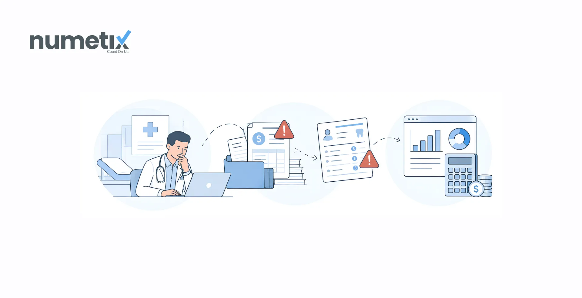 How common are bookkeeping and billing errors in small medical practices?