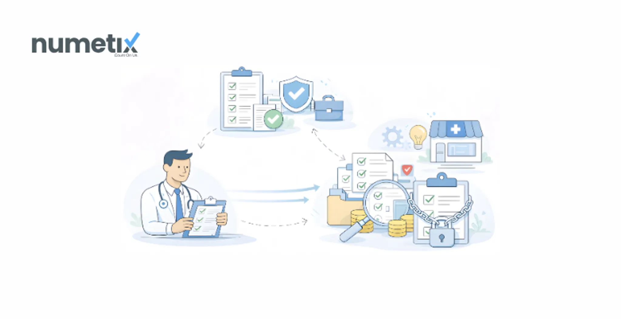 Healthcare Compliance for Practice Owners: The Financial Side of Staying Audit-Ready