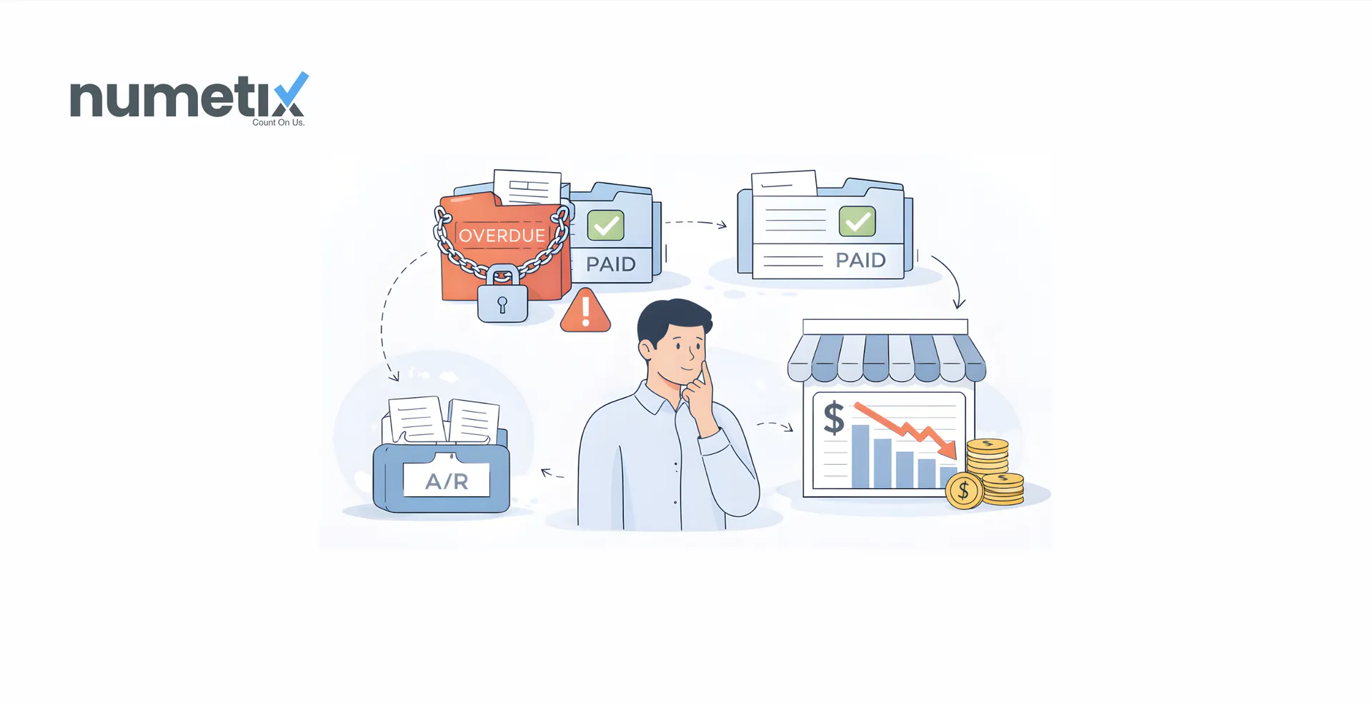 What your accounts receivable aging report reveals about which clients are actually hurting your cash flow