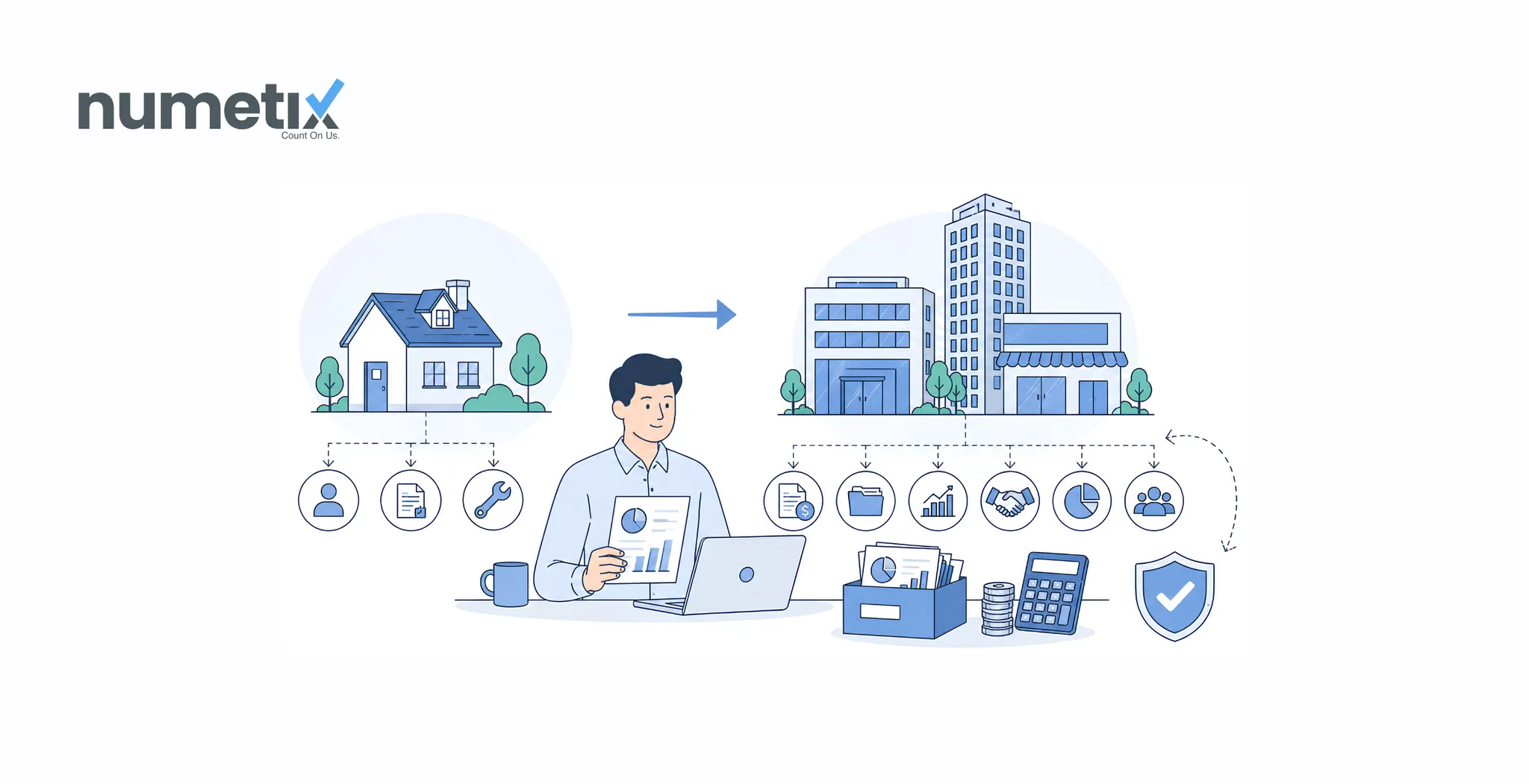 Commercial property management accounting: What changes when you move beyond residential
