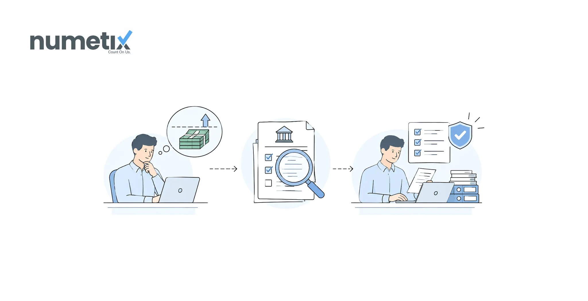 Single audit threshold: what triggers it and how to prepare