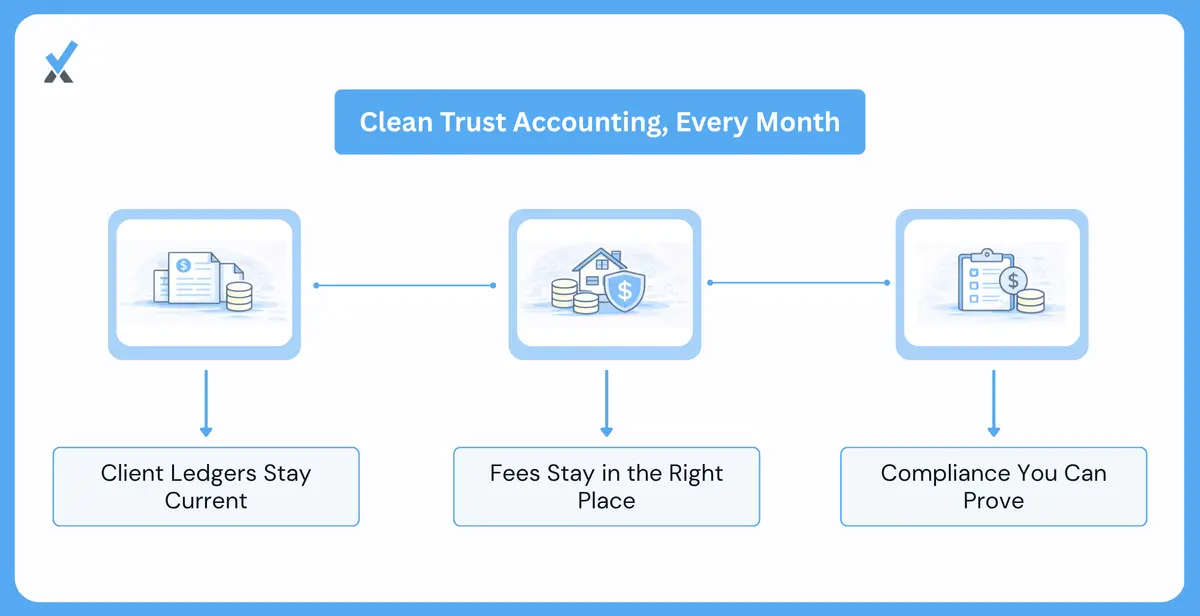 How Numetix Keeps It Clean