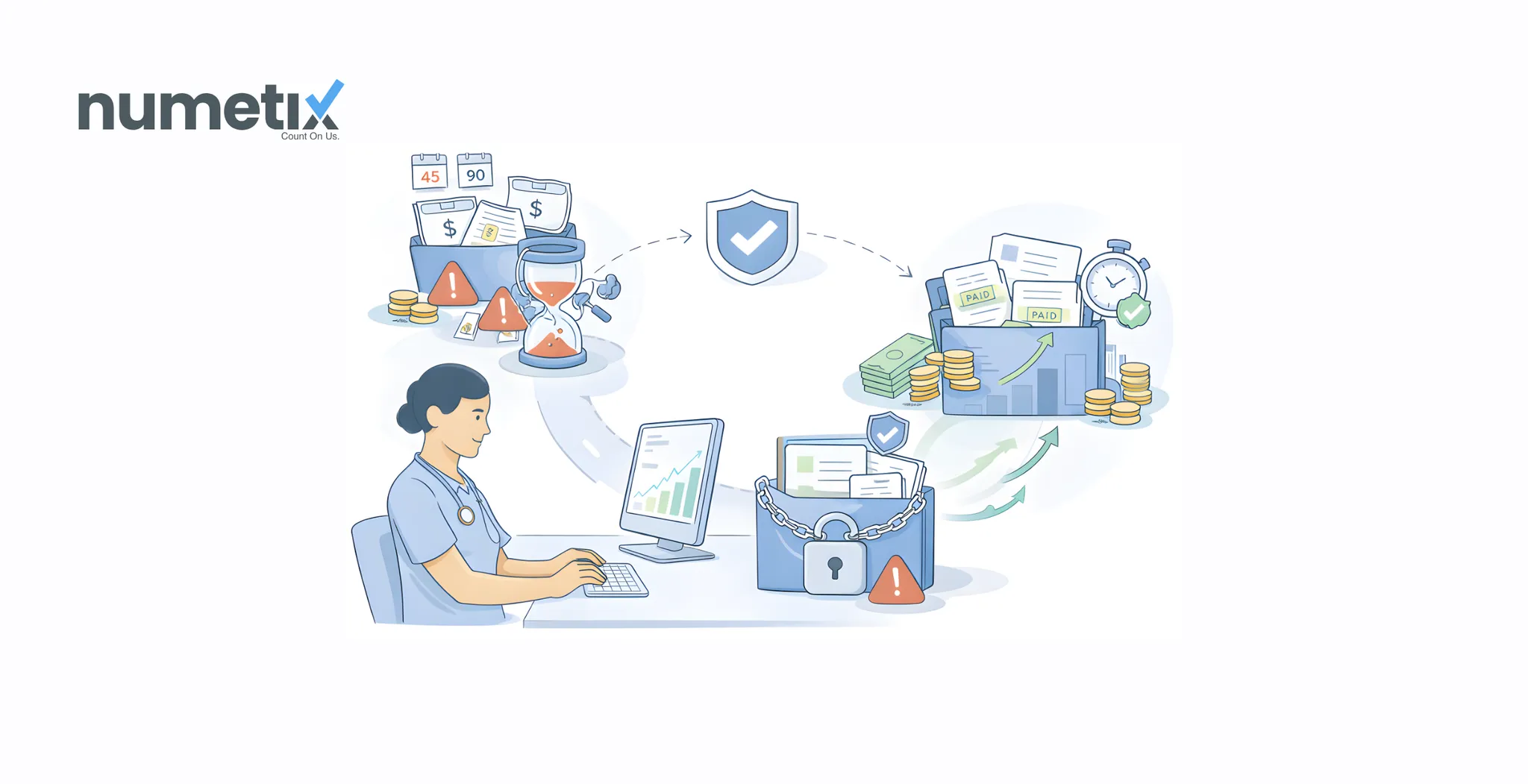 Healthcare accounts receivable: How to reduce AR days and collect faster