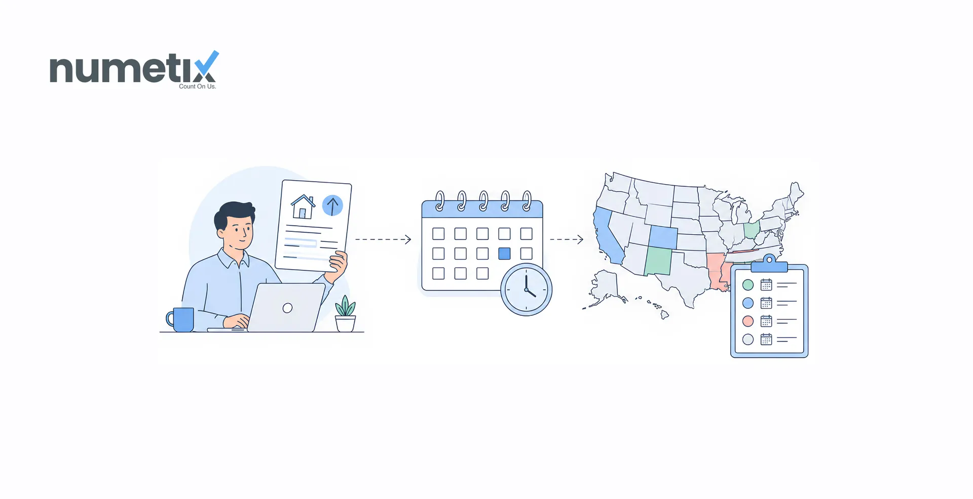 Indirect cost rate agreements (NICRA) for nonprofits