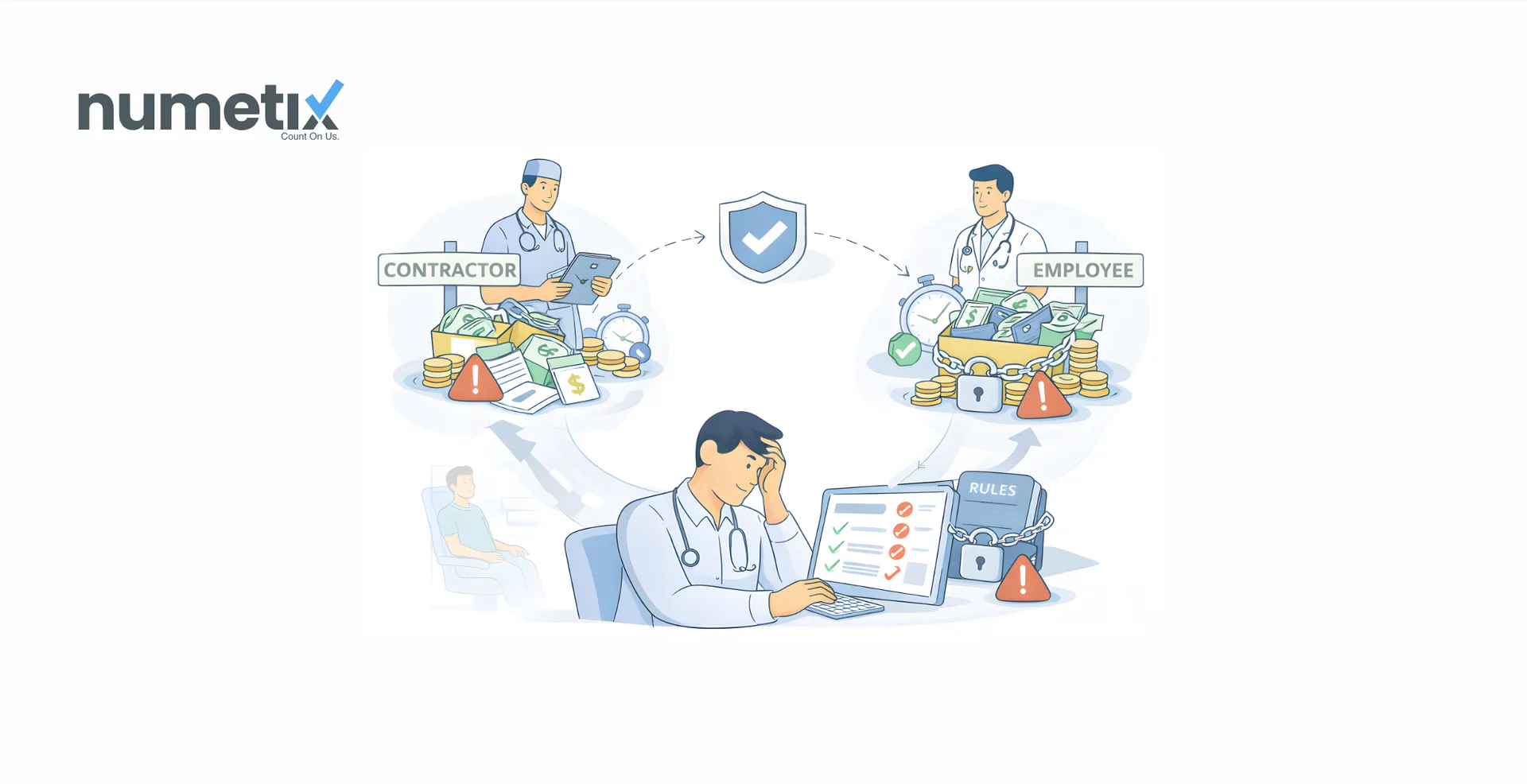Physician contractor vs employee: The classification rules that cost practices millions