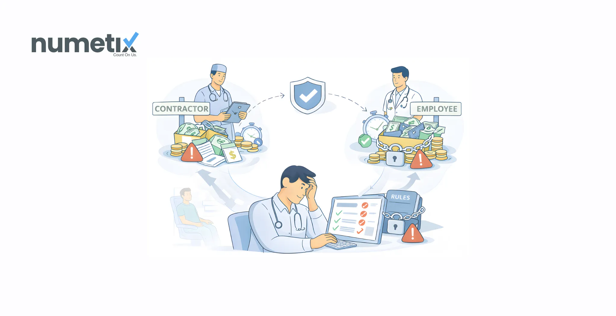 Physician contractor vs employee: The classification rules that cost practices millions
