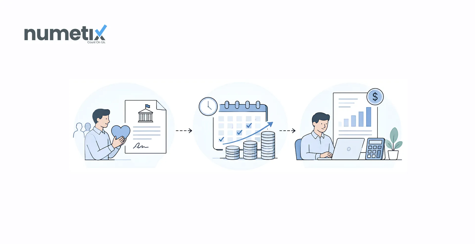 Capital campaign accounting: pledges at present value