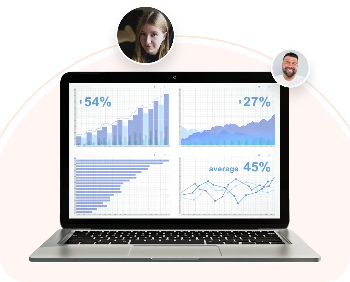 Numetix reporting dashboards showing profit increases of 54%, 27% and a 45% average